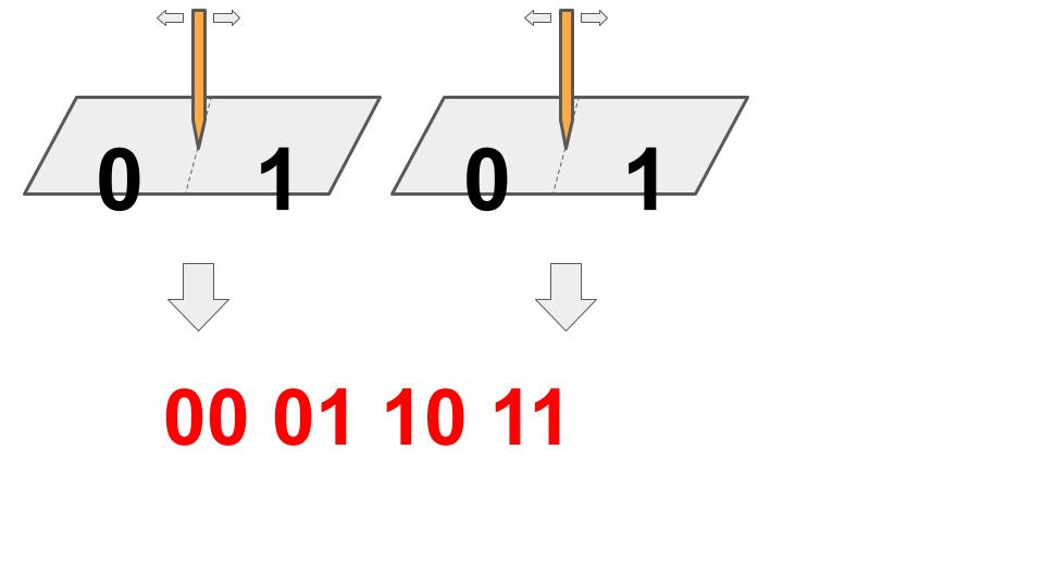 量子力学1