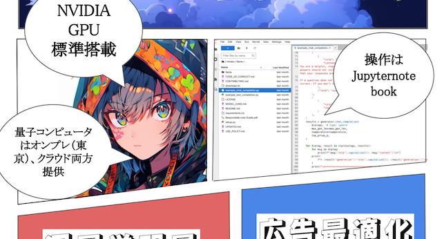 [展示会] 第四回量子コンピューティングEXPO展示会ポスター案2（blueqat cloud編）