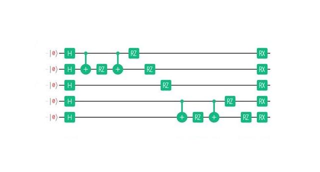 セミコンジャパンで大好評だった10分量子コンピューティングセミナー資料公開