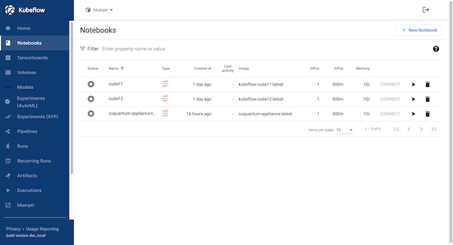 blueqatの量子機械学習クラウドシステムにKubeflowを採用し、より企業に柔軟なプロジェクト管理を提供開始