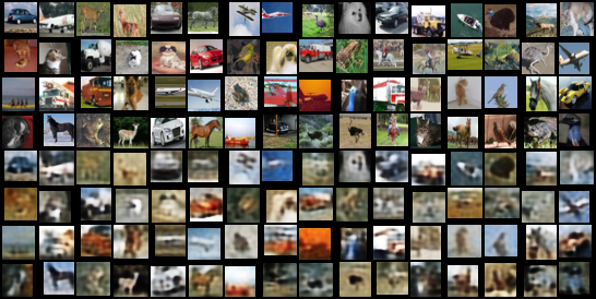 From MNIST to CIFAR-10: Progress on Scaling VAE+DDPM for Complex Image Generation