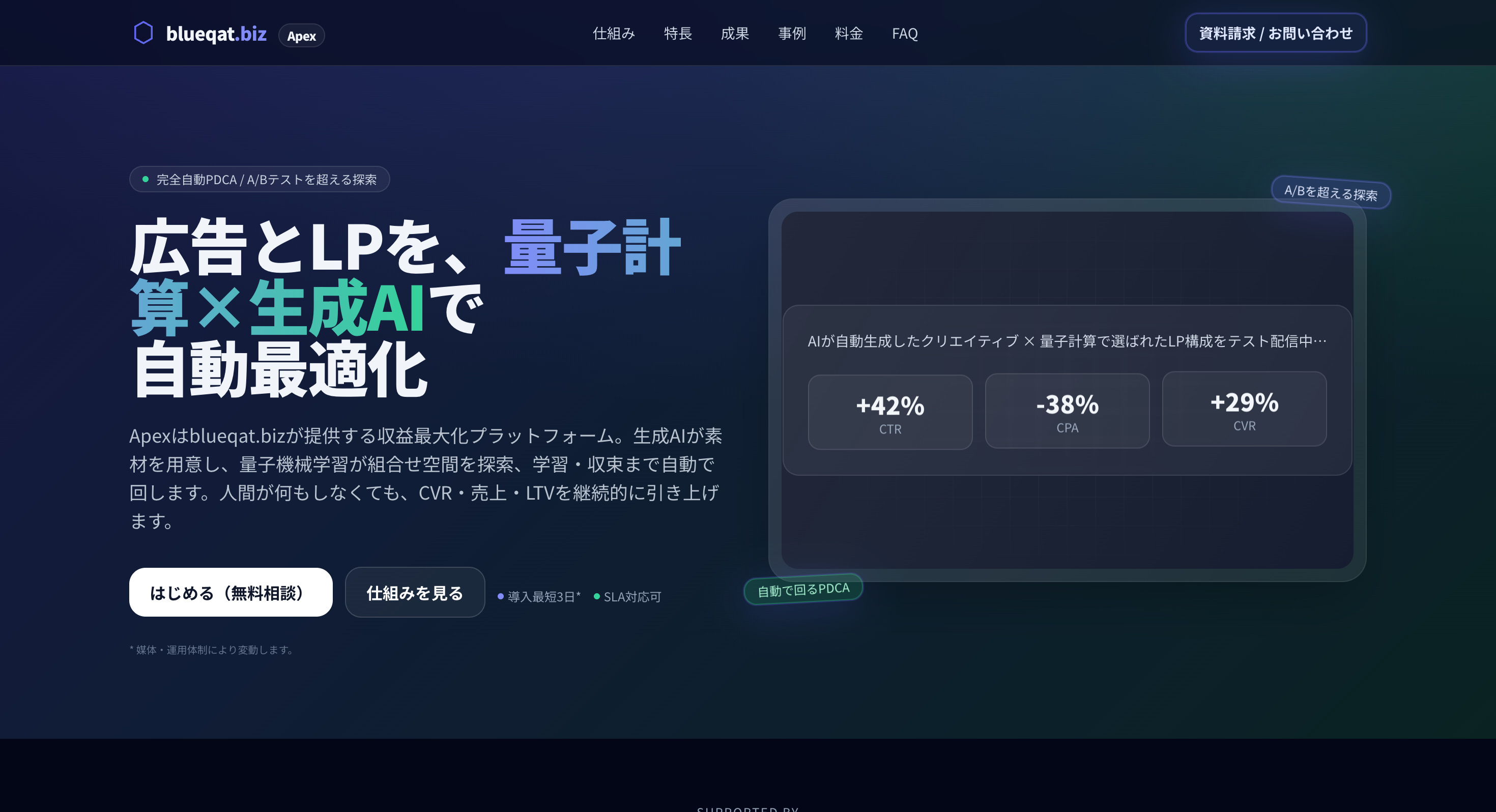 量子計算技術を活用した次世代ランディングページ最適化サービスの提供開始